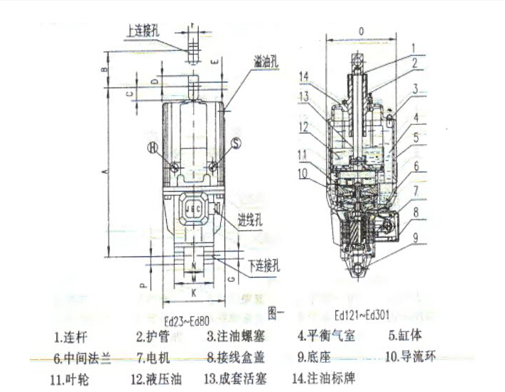 ED推動(dòng)器結構圖